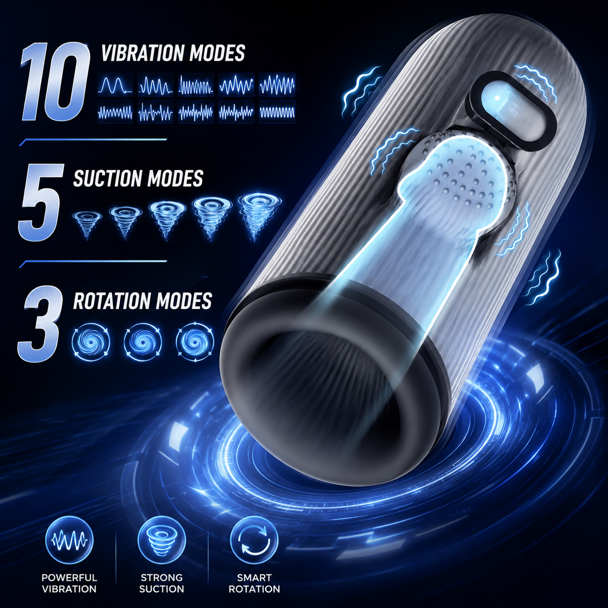 Electric Masturbator Penis Trainer with 10 Vibration & 5 Suction & 3 Rotation Modes