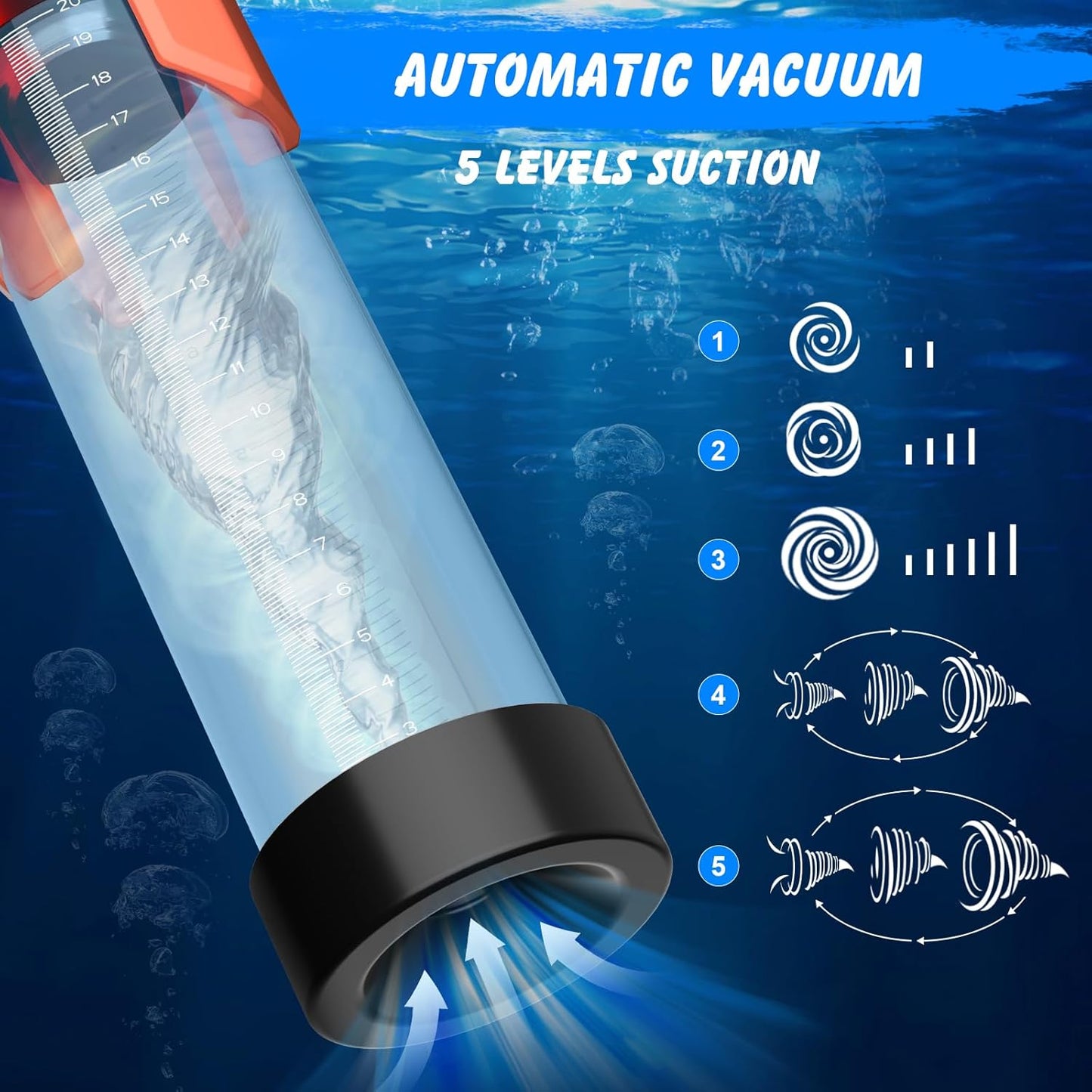 Automatic High-Vacuum Penis Pump Enlargement Mchine with 5 Suction Intensities
