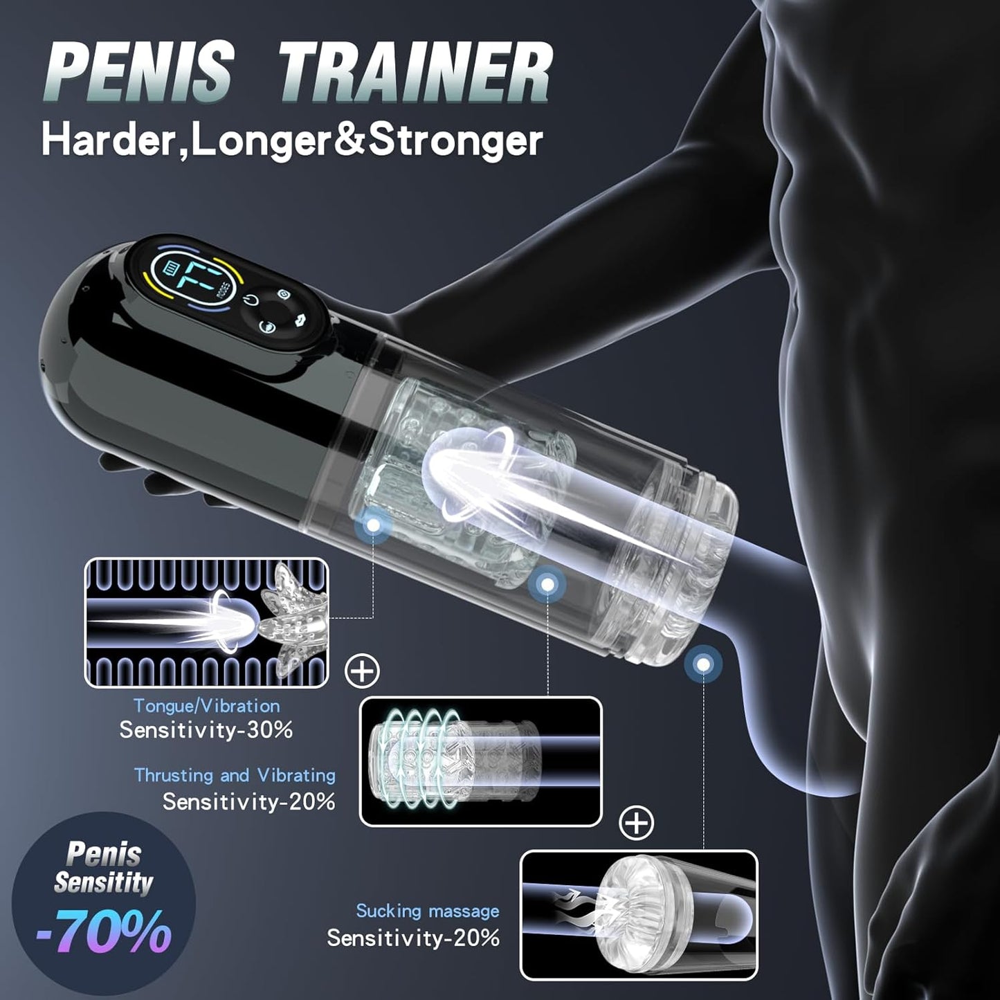 Automatic Masturbator Penis Pump with 7 Sucking Vibrating Thrusting Rotating & Licking Modes