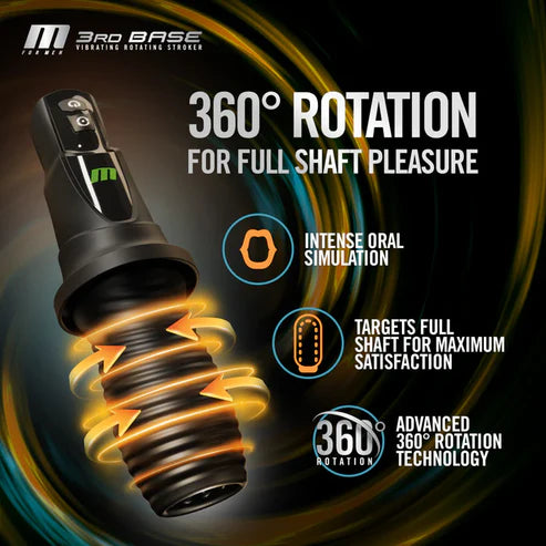 360° Warpped Automatic Masturbator Penis Trainer with 7 Rotating & 7 Vibrating Modes