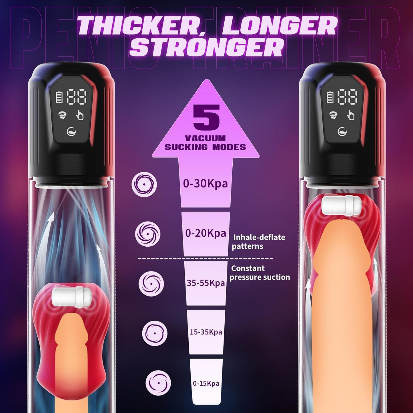 2 IN 1 Electric Penis Pump Enlargement Masturbator with 5 Vibration & Suction
