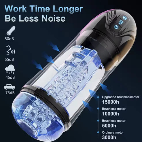 Automatic Masturbator Penis Pump with 3 Sucking & 7 Thrusting & Vibrating Modes