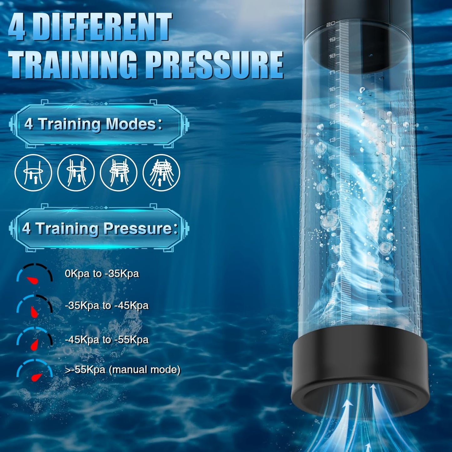 2 in 1 Electric Penis Pumps Enlargers with 4 Training Pressure & 3 Suction Modes