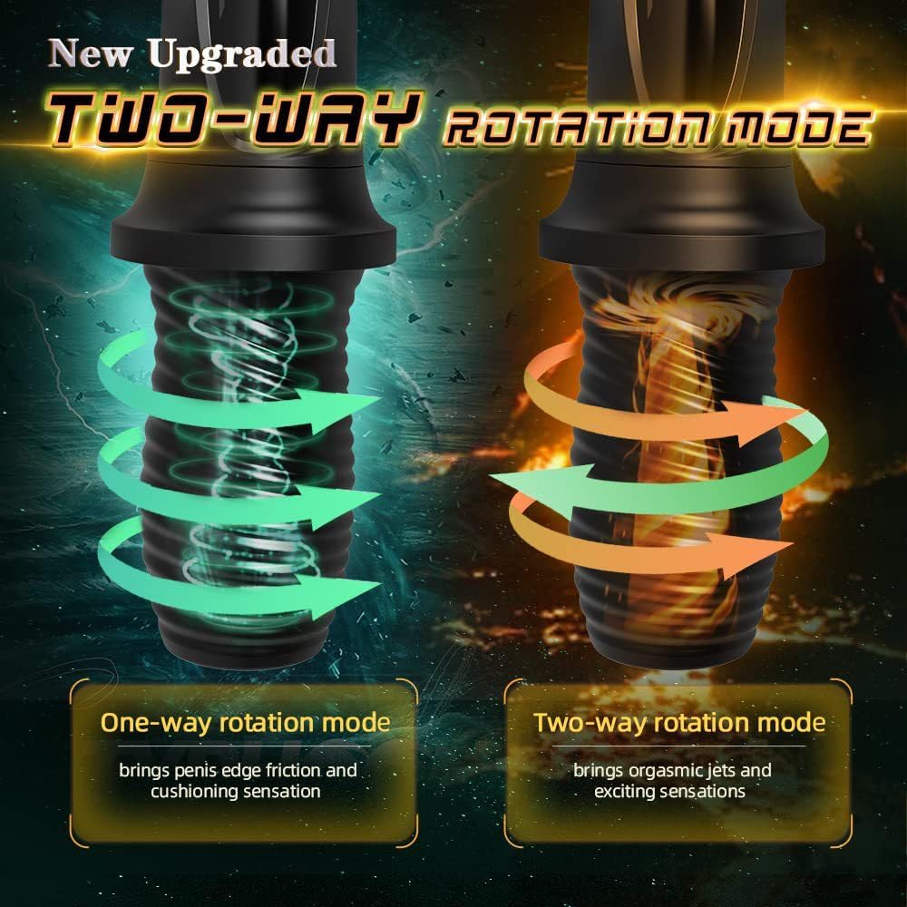360° Warpped Automatic Masturbator Penis Trainer with 7 Rotating & 7 Vibrating Modes
