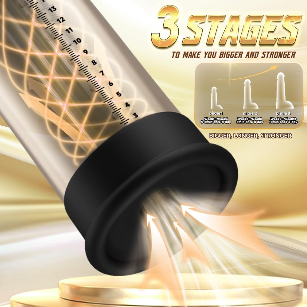 Electric Penis Pump Extender Masturbator with 6 Training Modes & 5 Suction Intensities