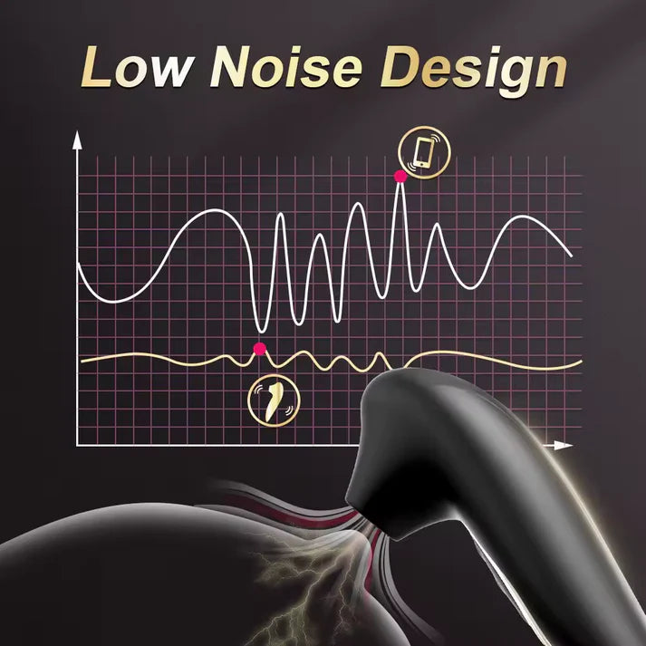 Sucker Clitoris G-spot Vibrator Stimulator Massage with 10 Suction Modes