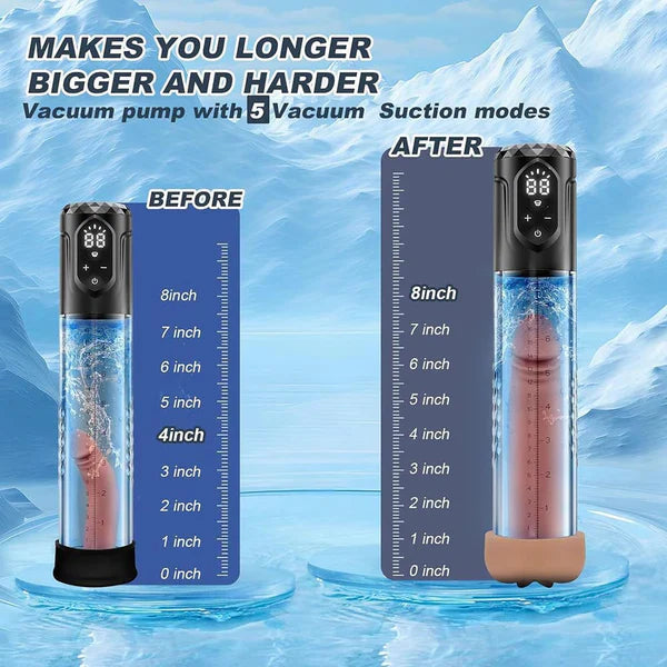 4 IN 1 Electric Penis Pump Enlarger Masturbator with 5 Suction & 5 Training Modes
