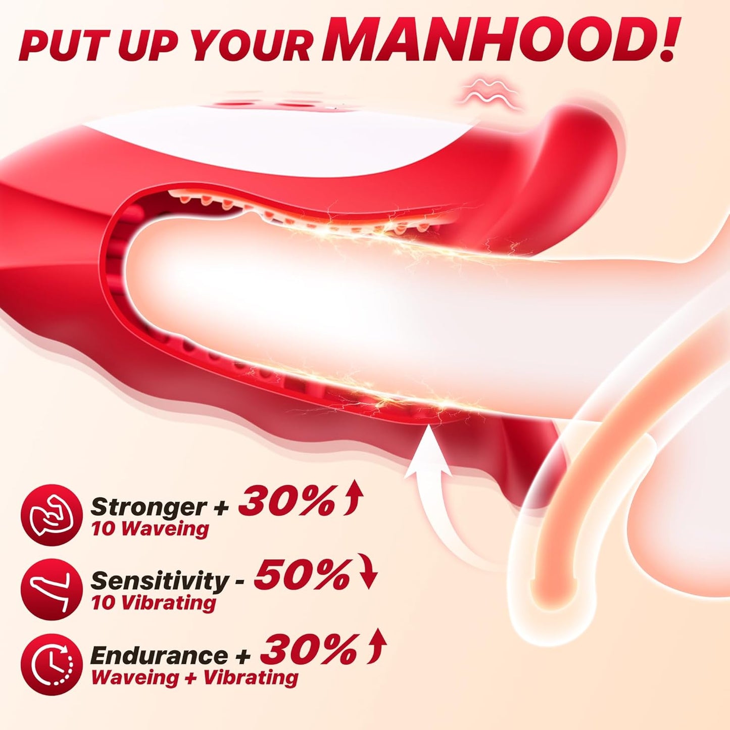360° Blowjob Stroker Vibrator automatic masturbator with 10 Waving & Vibrating Modes