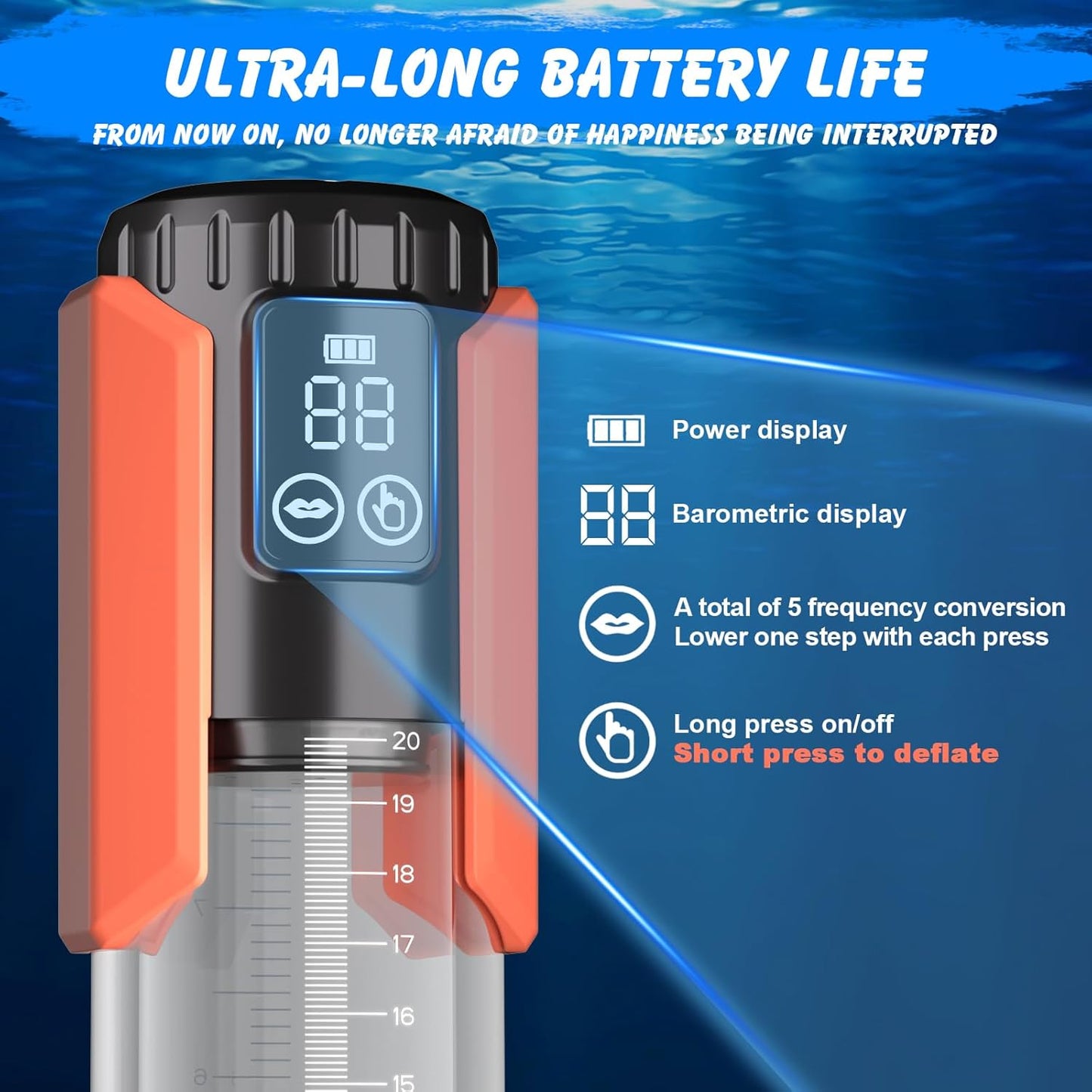Automatic High-Vacuum Penis Pump Enlargement Mchine with 5 Suction Intensities