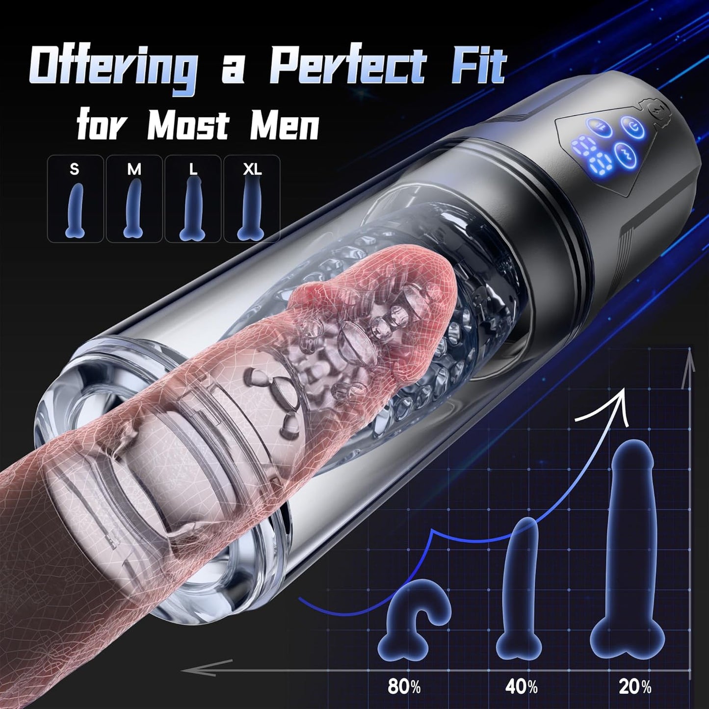 Automatic Masturbator Stroker Blowjob with 9 Thrusting Rotating & 9 Vibrating Patterns