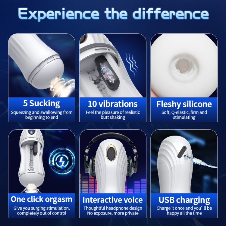 Automatic Masturbator Oral Stroker Blowjob with 5 Sucking & 10 Vibrating Modes