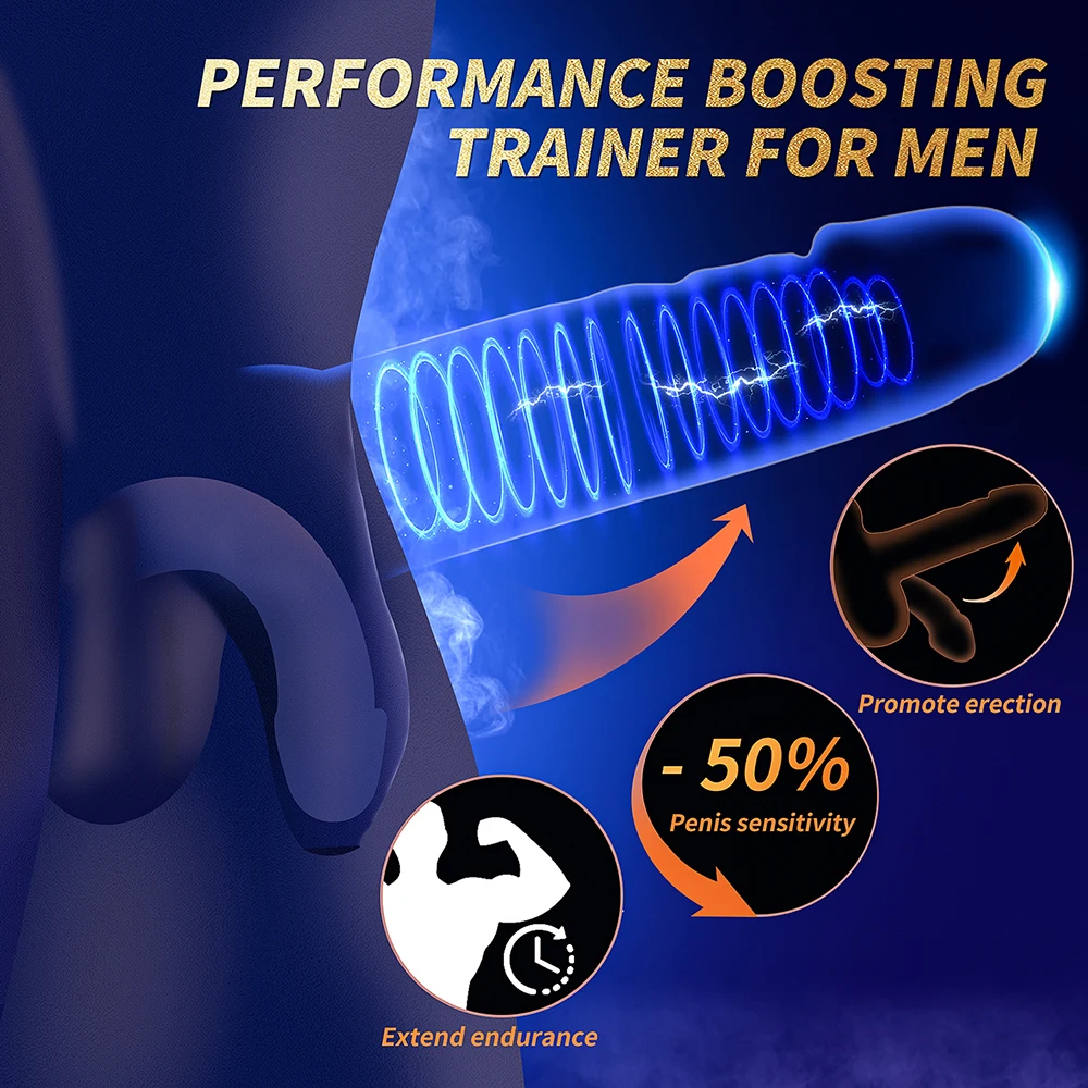 Glans Trainer Vibrator Penis Trainer Massage with 10 Vibration & Rotation Modes