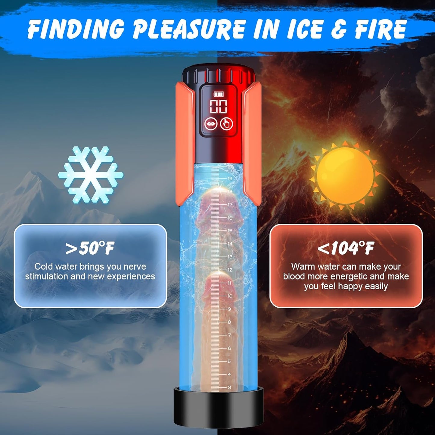 Automatic High-Vacuum Penis Pump Enlargement Mchine with 5 Suction Intensities