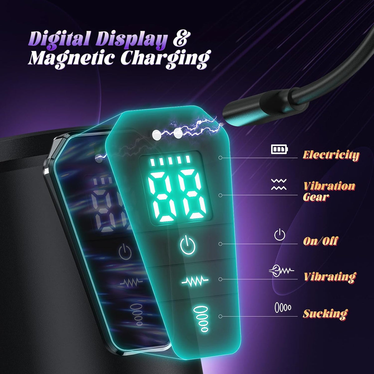 LCD Display Realistic Pocket Pussy Stroker Blowjob with 10 Vibration & 5 Sucking Modes