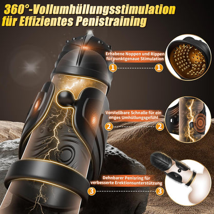 360° Wrapped Penis Trainer Vibrator Cock Ring with 10 Swing and 10 Vibration Modes
