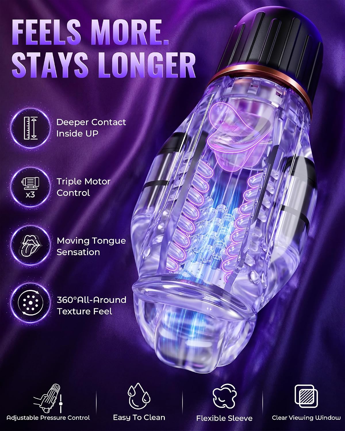3 IN 1 Penis Trainer Vibrator Masturbator with 10 Vibrating & Licking & Heating Modes