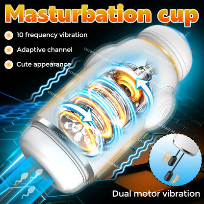 Automatic Masturbator Penis Stroker Blowjob with 10 Vibration Modes