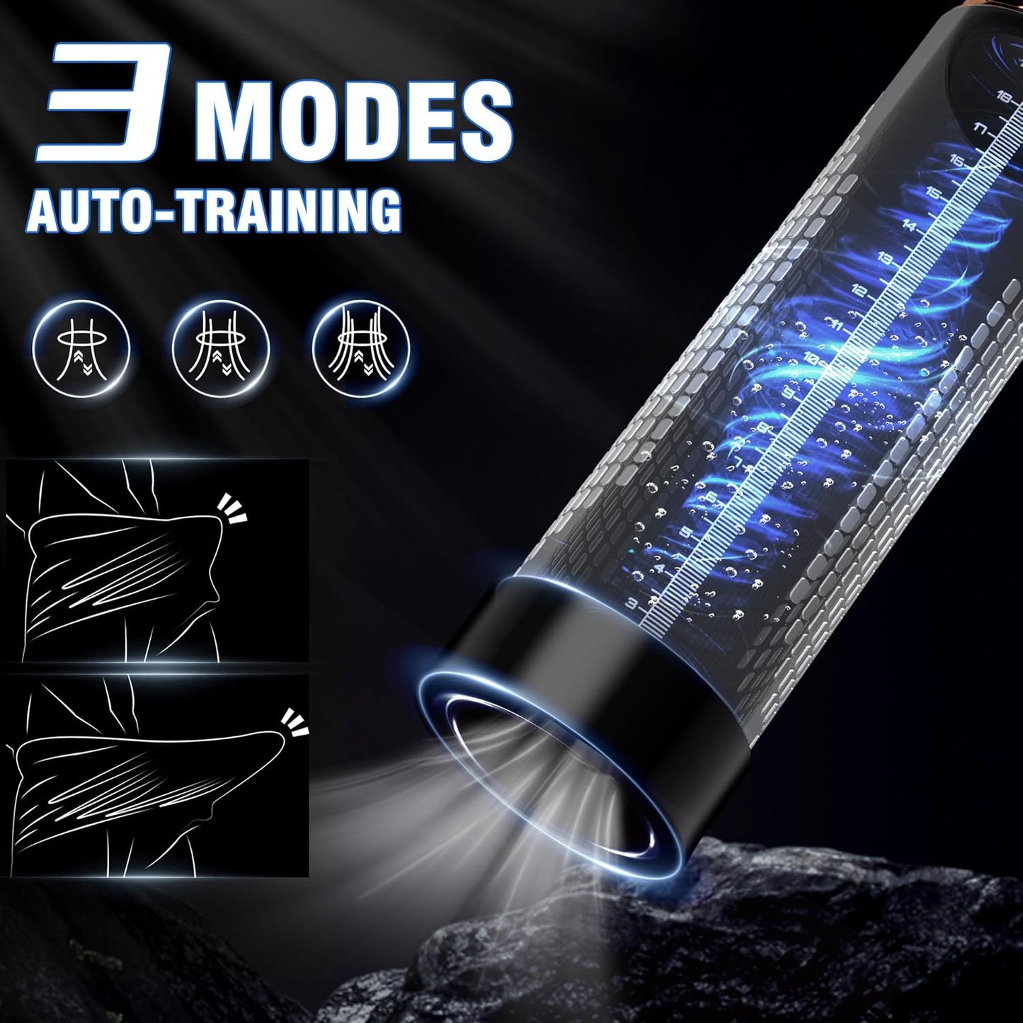 Automatic Penis Water Pump Dick Enlarger Trainer with 7 Sucking & Training Modes