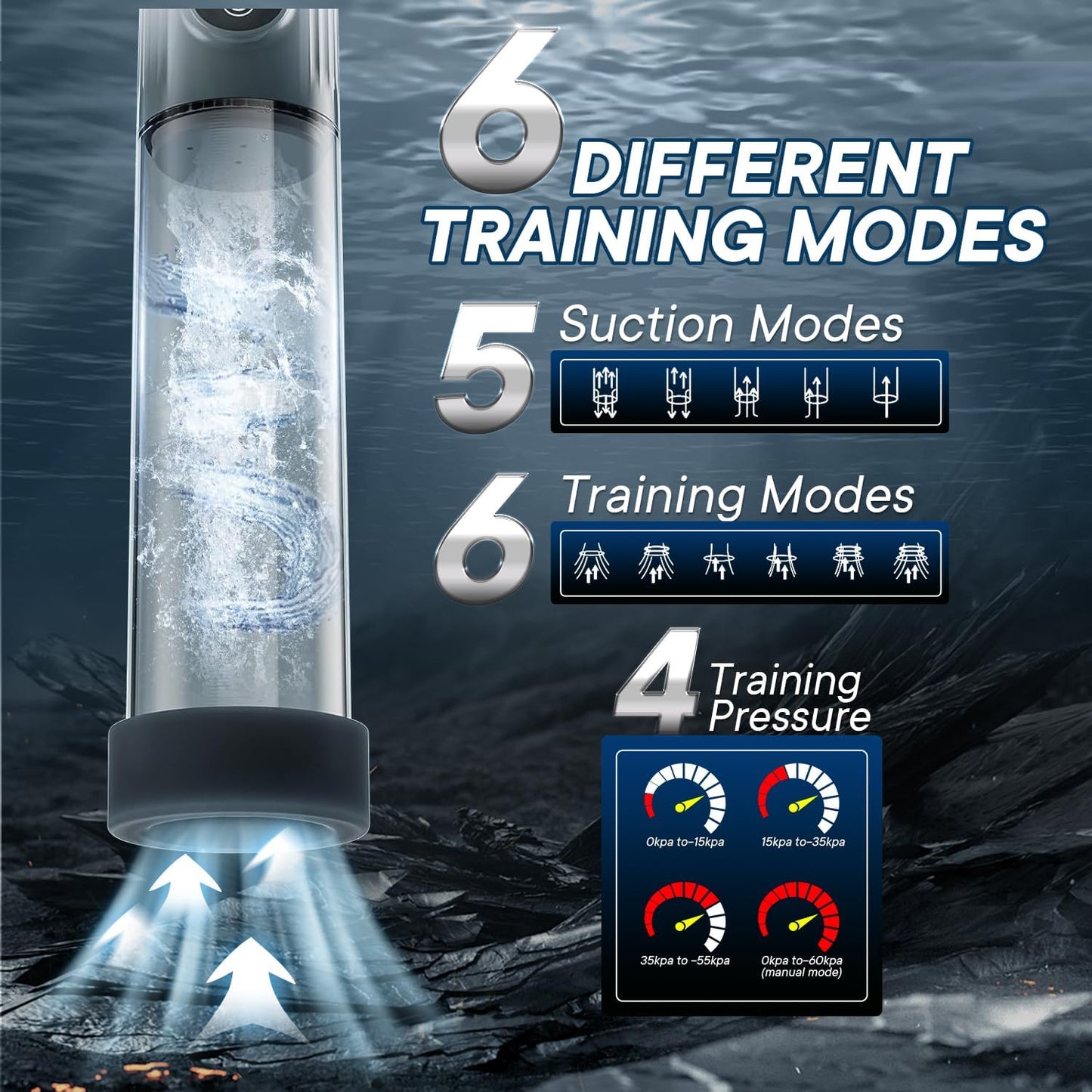 4 IN 1 Electric Penis Pump Enlarger with 4 Training Pressure & 5 Suction Modes