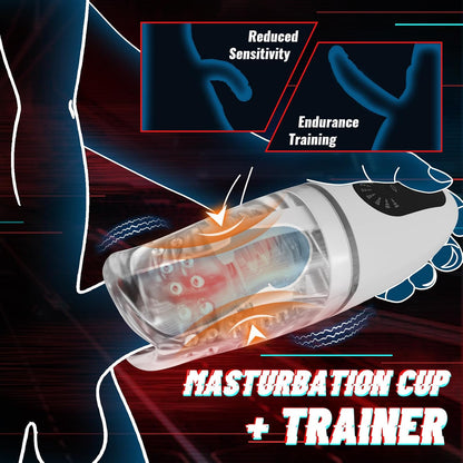 Automatic Penis Trainer Glans Vibrator Masturbator with 5 Bites & 8 Vibration Modes