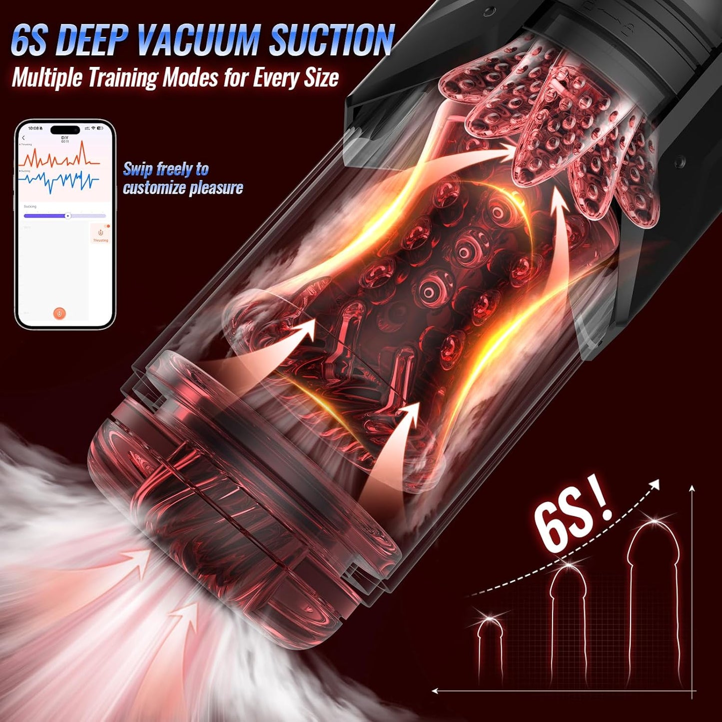 AI Sync Automatic Masturbator Blowjob Stroker with 7 Sucking & Thrusting & Rotating & Licking