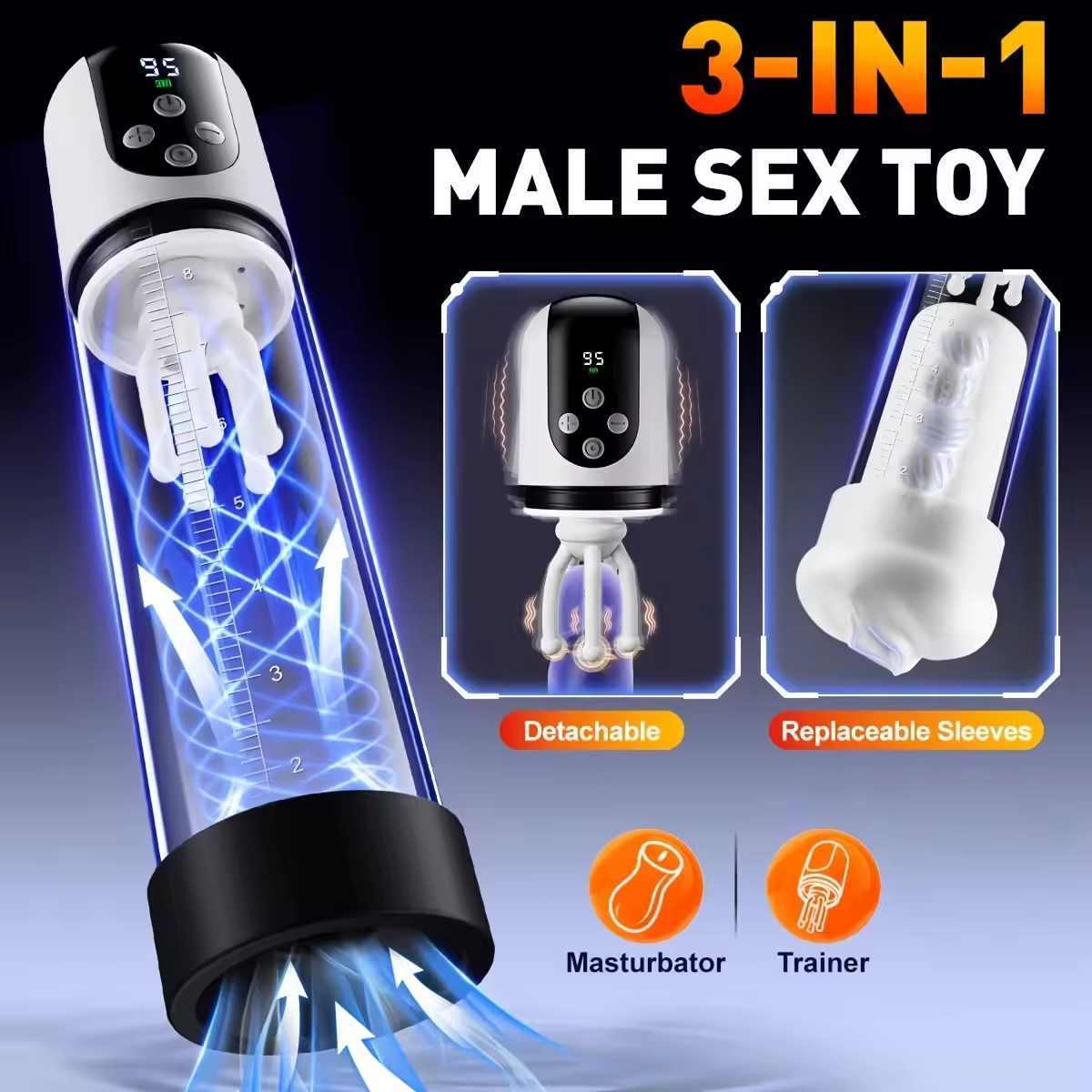 3 IN 1 Dick Enlarger Penis Pump Masturbator Glans Trainer with 5 Suction & 9 Vibration