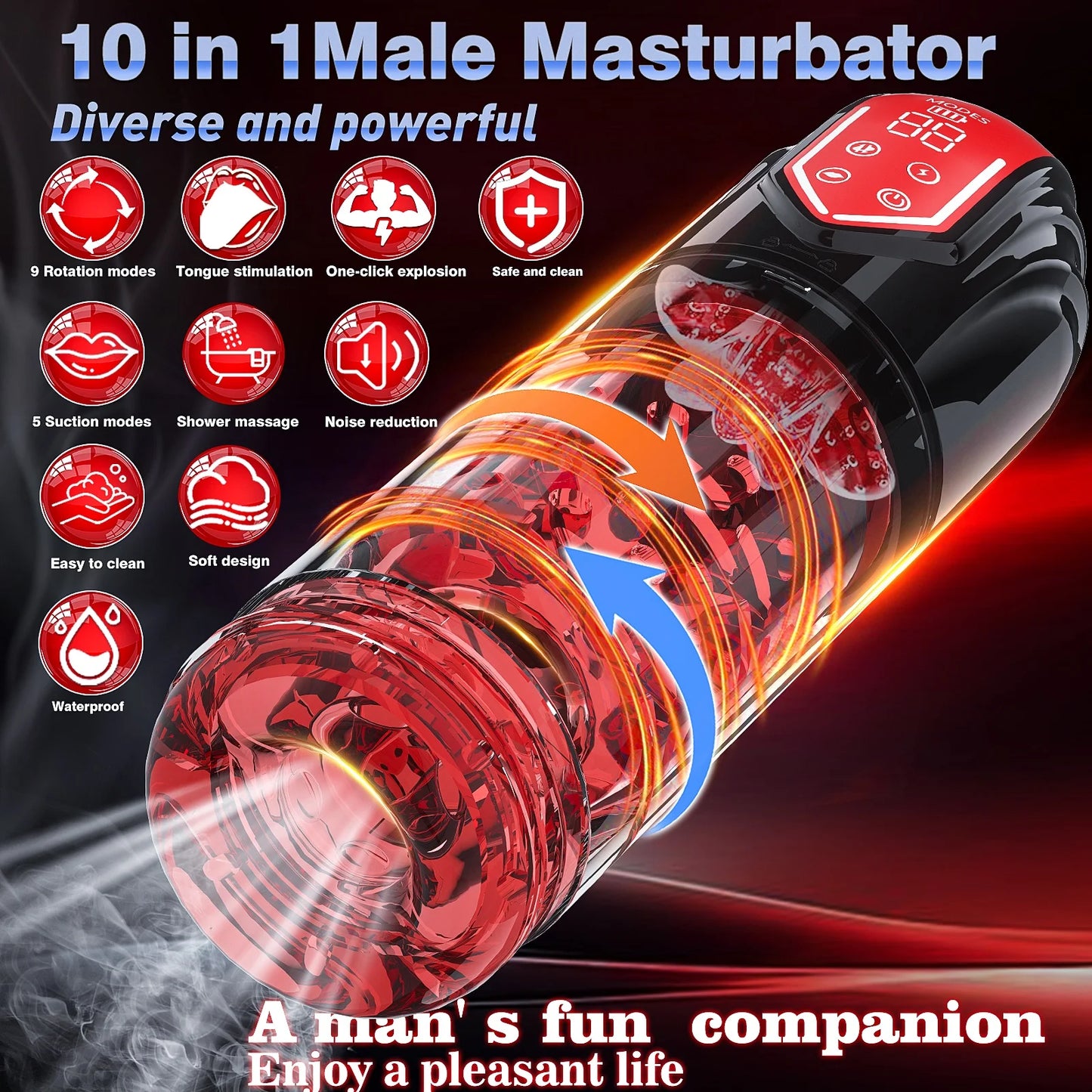 Automatic Mastubator Blowjob Machine Penis Pump with 5 Sucking & Licking & Rotation Modes ﻿