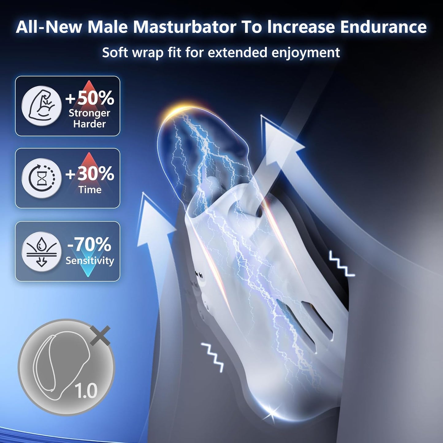 Portable Penis Cage Chastity Belt BDSM Protection Testicle Trainer with with 9 Modes & APP Control