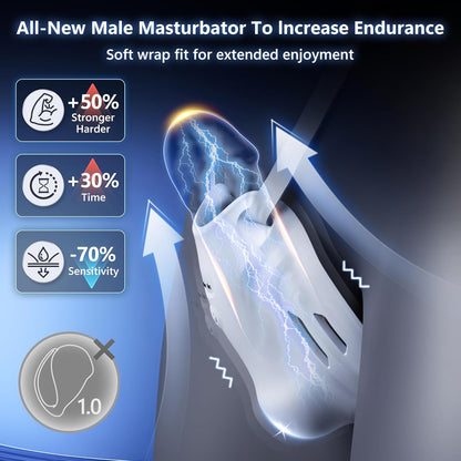 Portable Penis Cage Chastity Belt BDSM Protection Testicle Trainer with with 9 Modes & APP Control