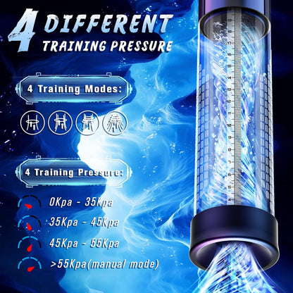 2 in 1 Electric Penis Pumps Enlargers with 4 Training Pressure & 3 Suction Modes