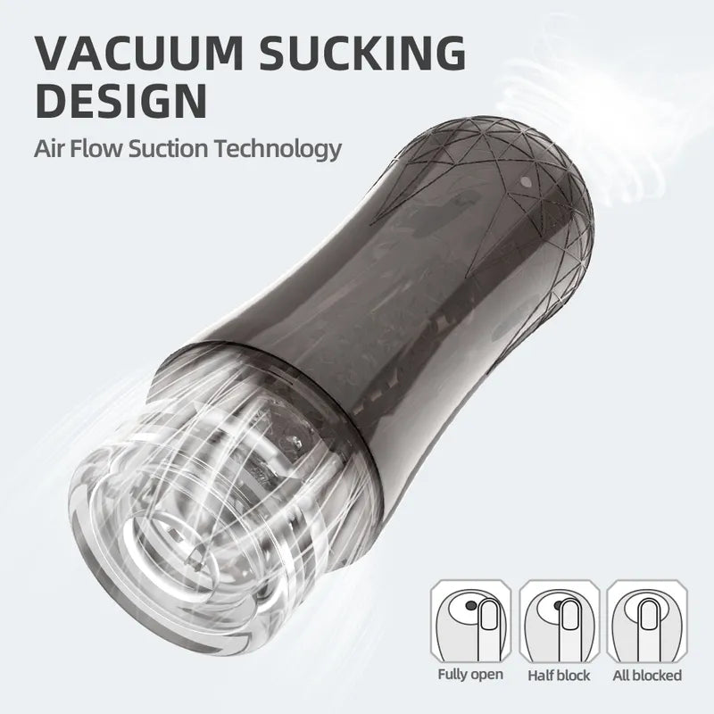 Hands Free Penis Trainer Pocket Pussy Masturbator Stroker with 3 Training Modes