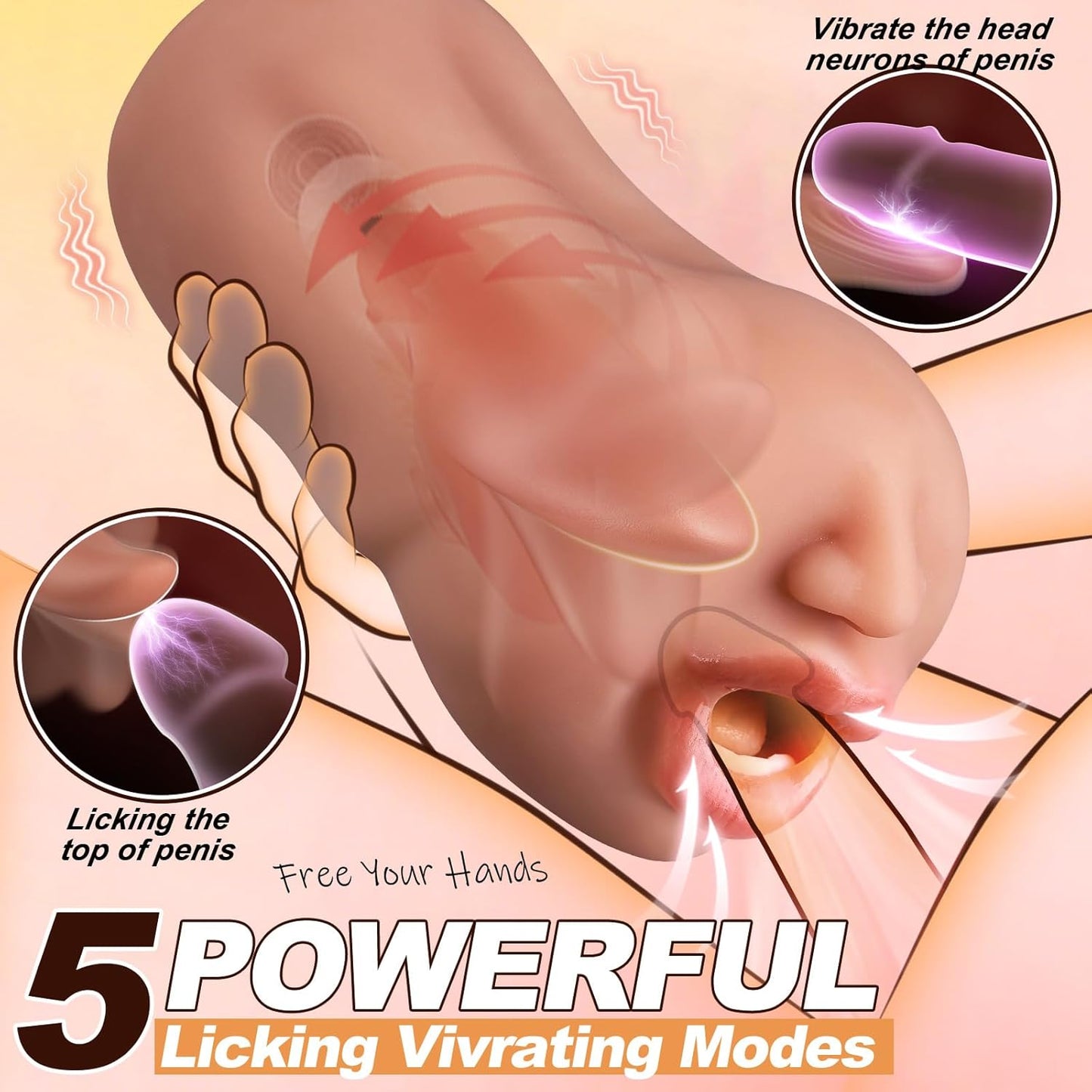 Deep Throat Mouth Penis Trainer VIbrator Stroker Masturbator with 5 Dynamic Modes
