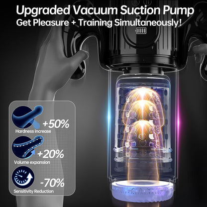 AI Sync Auto Masturbator Penis Pump Enlargers with 7 Thrusting & 7 Rotating & 5 Sucking Modes