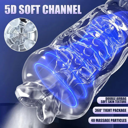 5D Realistic Electric Pumps Masturbator with 10 Vibration & Vacuum Suction Modes