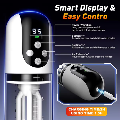 3 IN 1 Dick Enlarger Penis Pump Masturbator Glans Trainer with 5 Suction & 9 Vibration