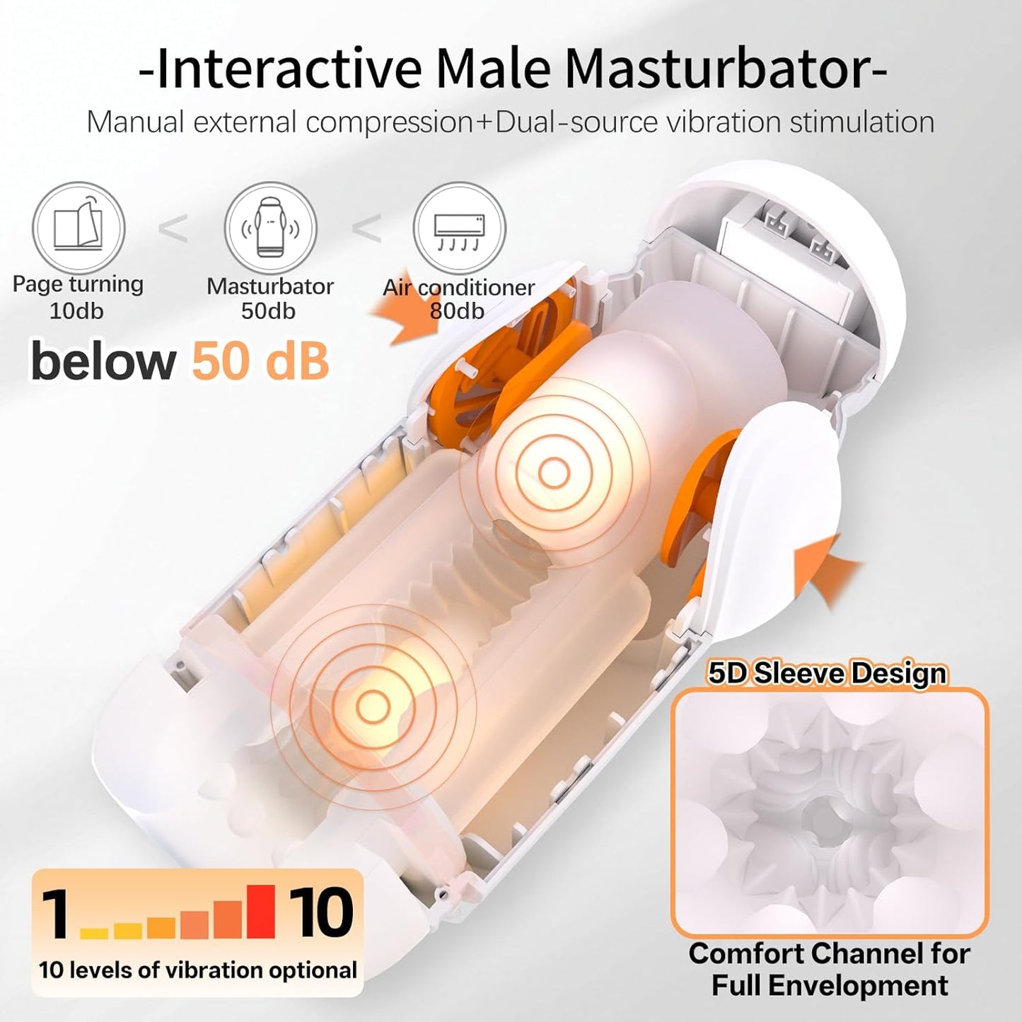 Automatic Masturbator Pocket Pussy Stroker with 10 Vibrating Modes