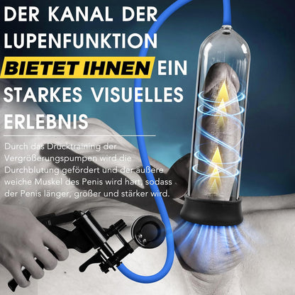Manual Penis Vacuum Pump Enlarger Masturbator with Magnifying Mirror & Pistol Grip