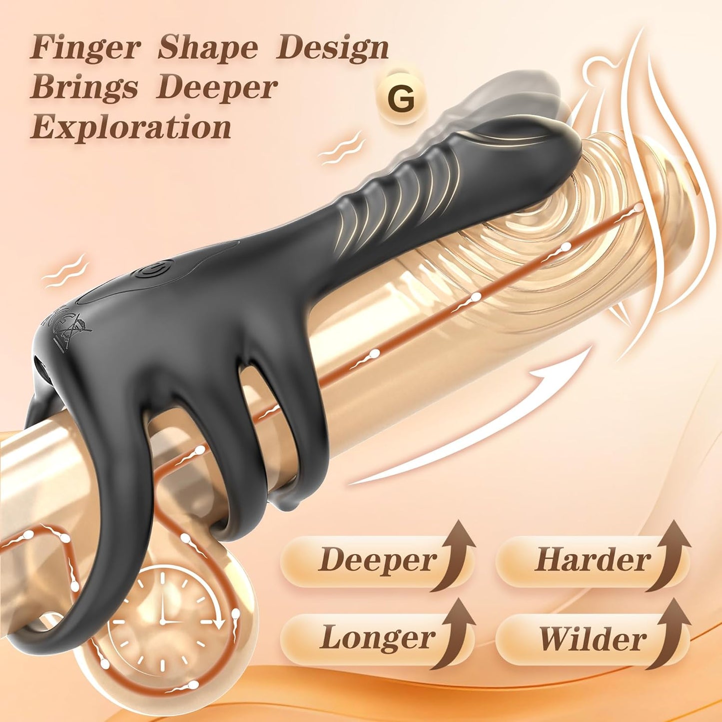 Finger Penis Trainer Vibrator Cock Ring Clitoral Stimulator with 3 Rings & 9 Vibration Modes
