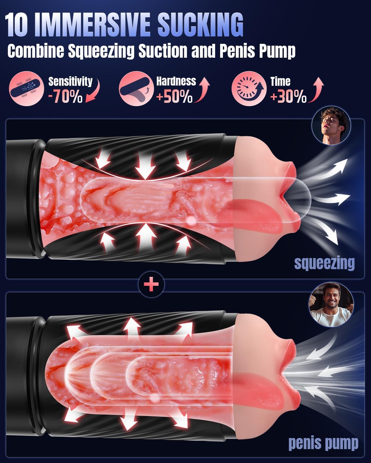 APP Control Stroker Blowjob Massage Masturbator with 10 Sucking & 10 Vibrating Modes