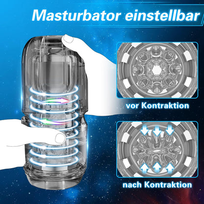 Electric Masturbator Pocket Pussy Penis Pump with 10 Vibration Modes