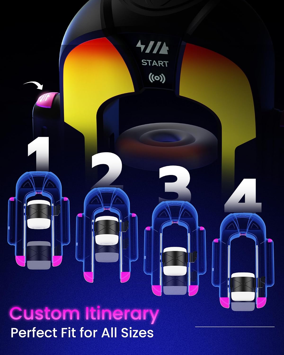 RGB Lighting Automatic Masturbator Sex Machine with 4 Stroke Modes × 4 Speed Levels