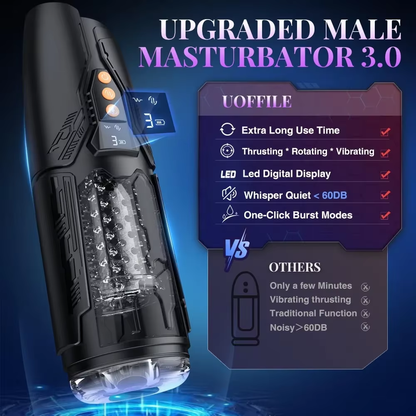 Realistic Masturbator Penis Stroker Blowjob with 7 Thrusting & Rotating & Vibrating Modes