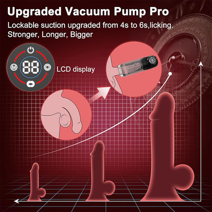 Automatic Masturbator Penis Pump Enlargers with 6s Vacuum Pump & 7 Rotating Sucking Licking