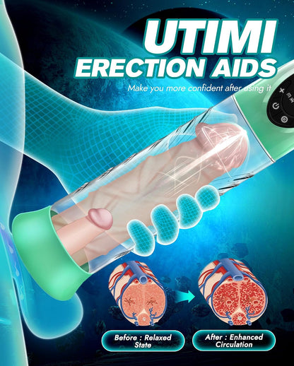 LCD Display Electric Vacuum Penis Pump with 4 Pressure & 9 Suction Modes