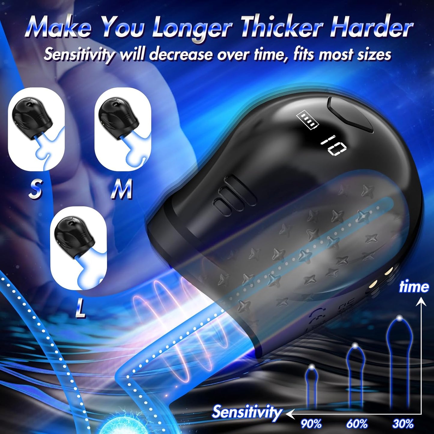 360° Wrapping Glans Blowjob Trainer Penis Vibrator Masturbator with 10 Vibrating Modes