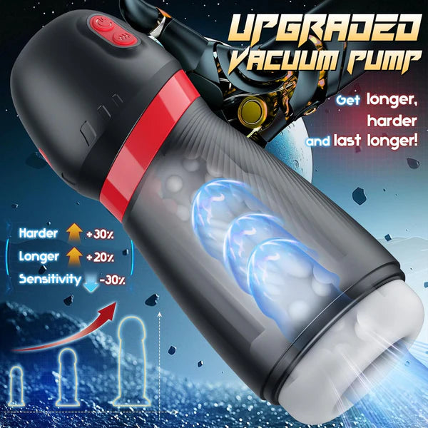 Automatic Sucking Masturbator Penis Pump Blowjob with 9 Suction & 10 Vibration Modes