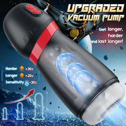 Automatic Sucking Masturbator Penis Pump Blowjob with 9 Suction & 10 Vibration Modes