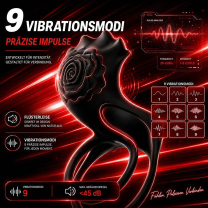 Dual Penis Trainer Vibrator Cock Ring Clitoral Stimulator with App & 9 Vibration Modes