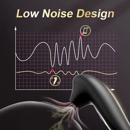 Sucker Clitoris G-spot Vibrator Stimulator Massage with 10 Suction Modes