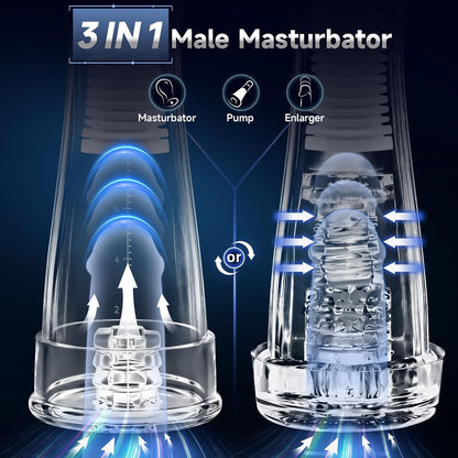 Digital Display Automatic Masturbator Penis Pump Stroker with 5 Suction + 9 Vibration